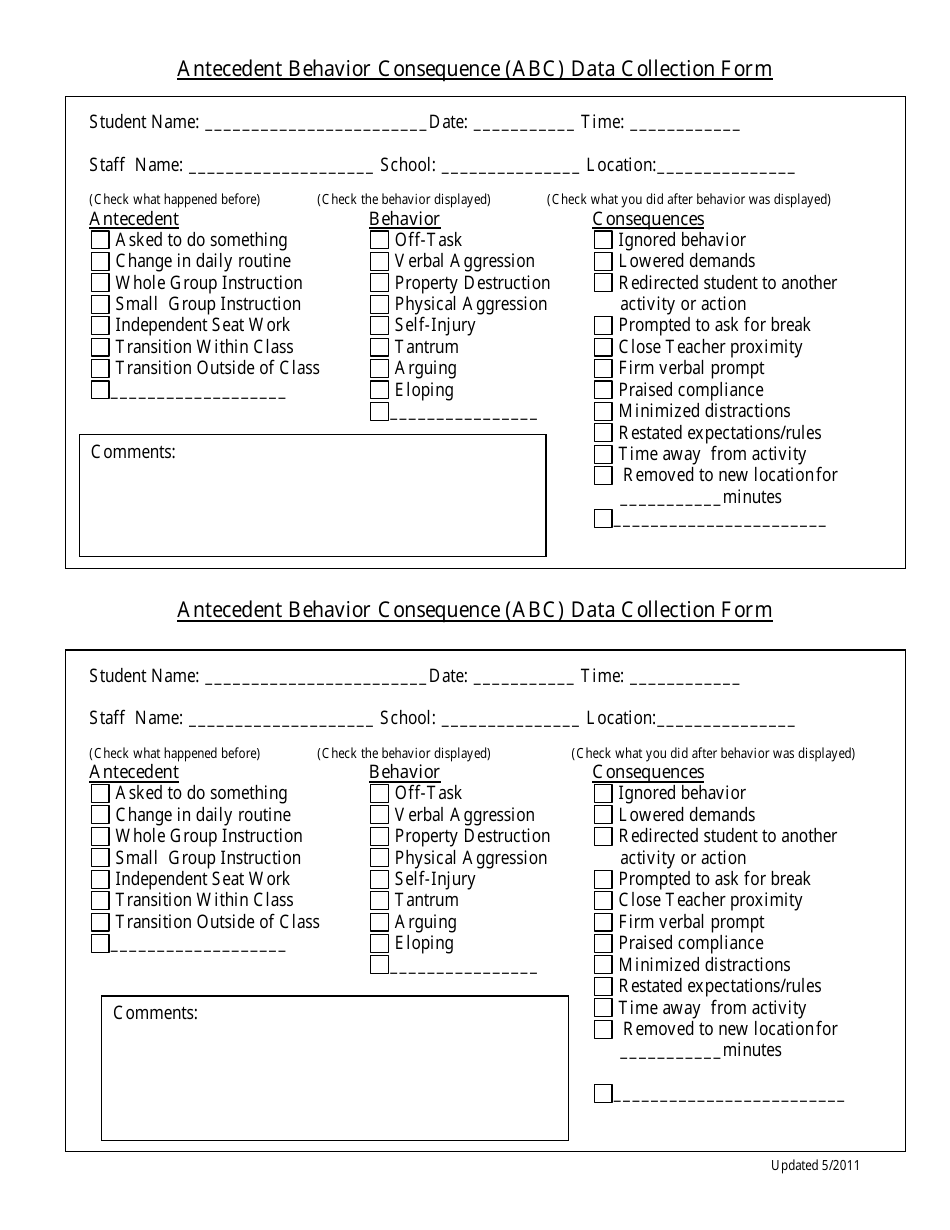 Antecedent Behavior Consequence (Abc) Data Collection Form, Page 1