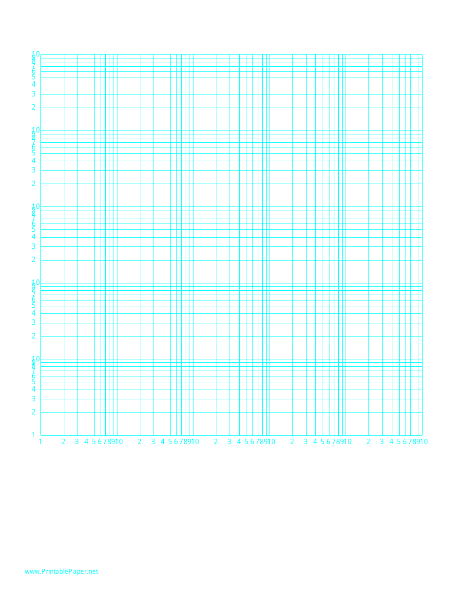 LogLog Paper With Logarithmic Horizontal Axis (Five Decades) and
