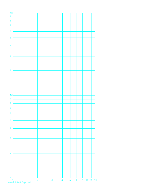 Log-Log Paper With Logarithmic Horizontal Axis (One Decade) and Logarithmic Vertical Axis (Two Decades) With Equal Scales on Letter-Sized Paper Template