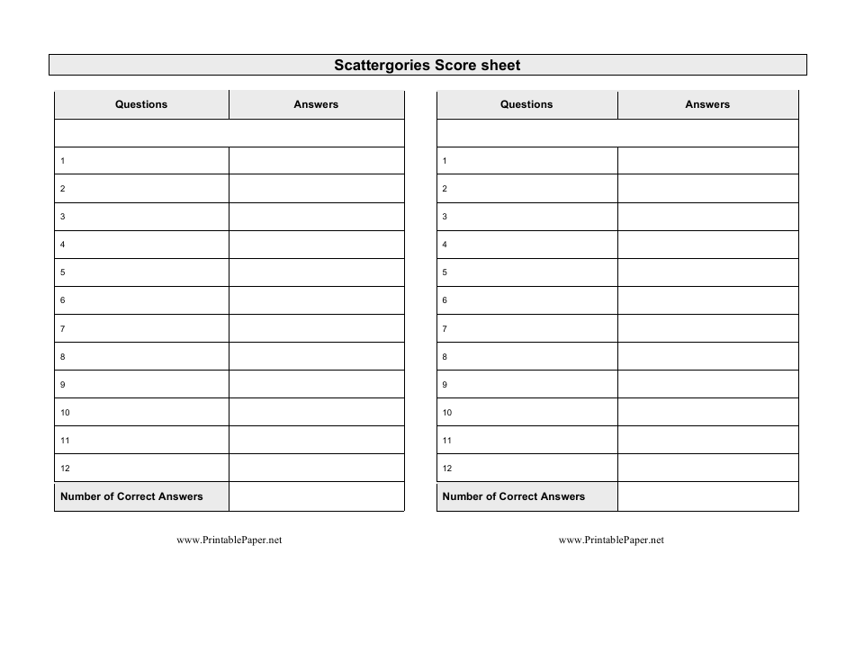Scattergories Score Sheet - A printable score sheet template for playing Scattergories game.