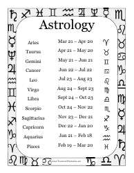 &quot;Astrology Chart&quot;
