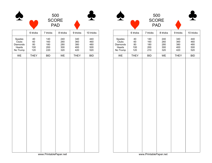 500 Score Pad Template - Printable Image Preview