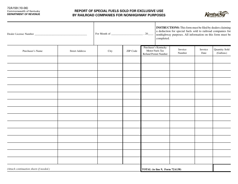 Form 72A159 Report of Special Fuels Sold for Exclusive Use by Railroad Companies for Nonhighway Purposes - Kentucky, Page 1