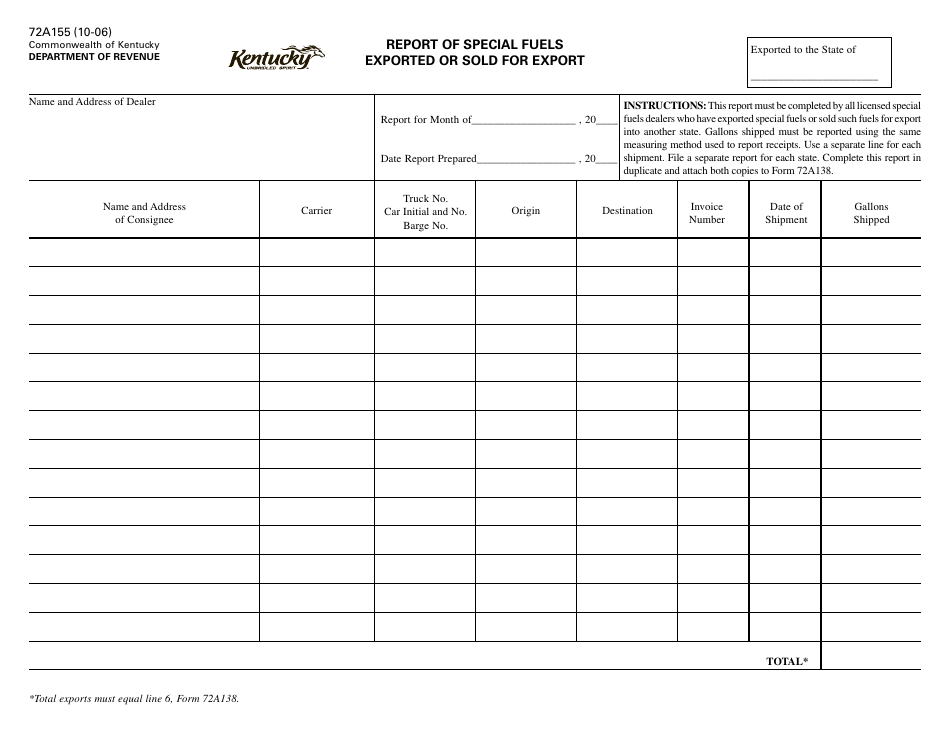 Form 72A155 Report of Special Fuels Exported or Sold for Export - Kentucky, Page 1