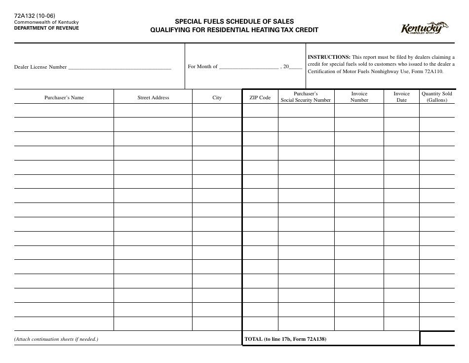 Form 72A132 Special Fuels Schedule of Sales Qualifying for Residential Heating Tax Credit - Kentucky, Page 1
