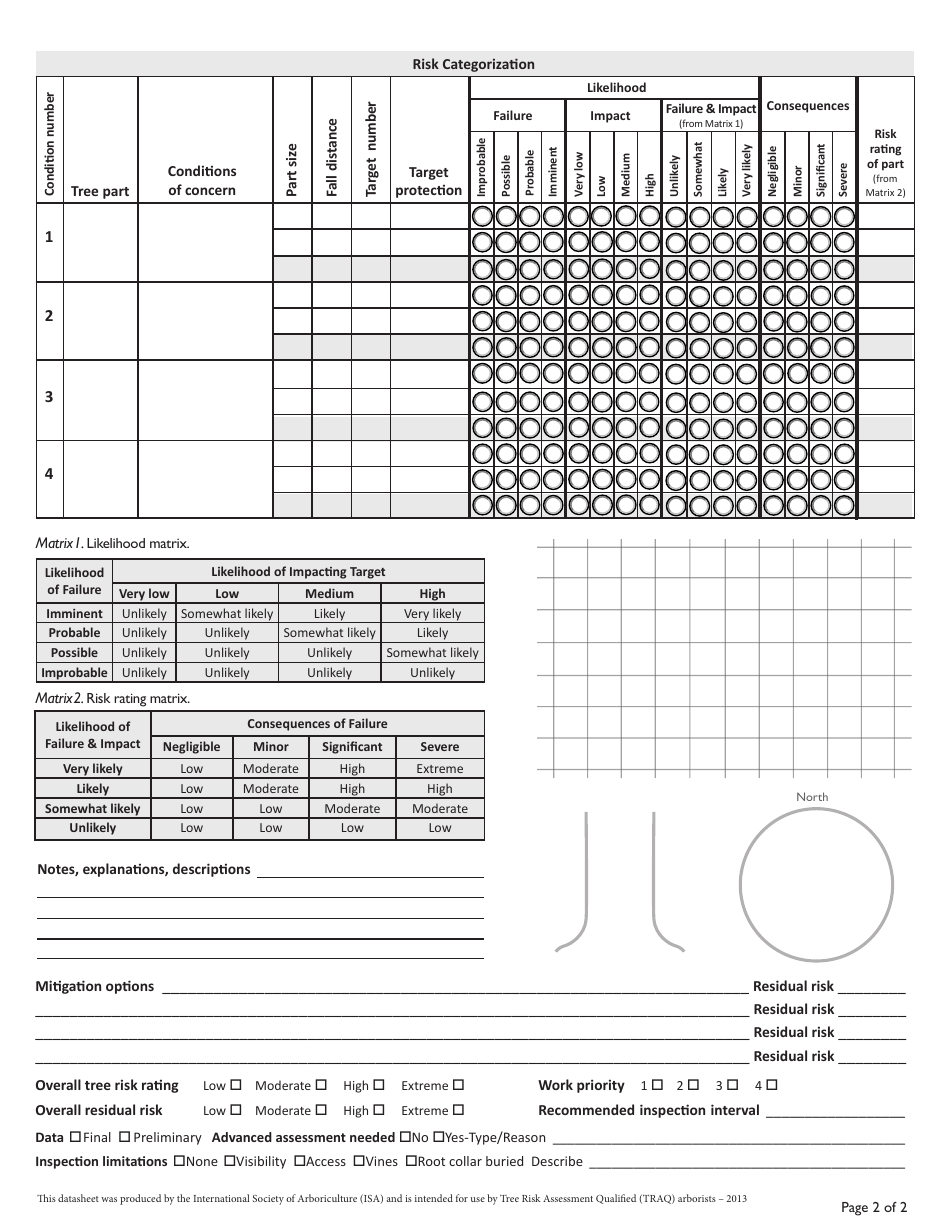 Basic Tree Risk Assessment Form International Society Of