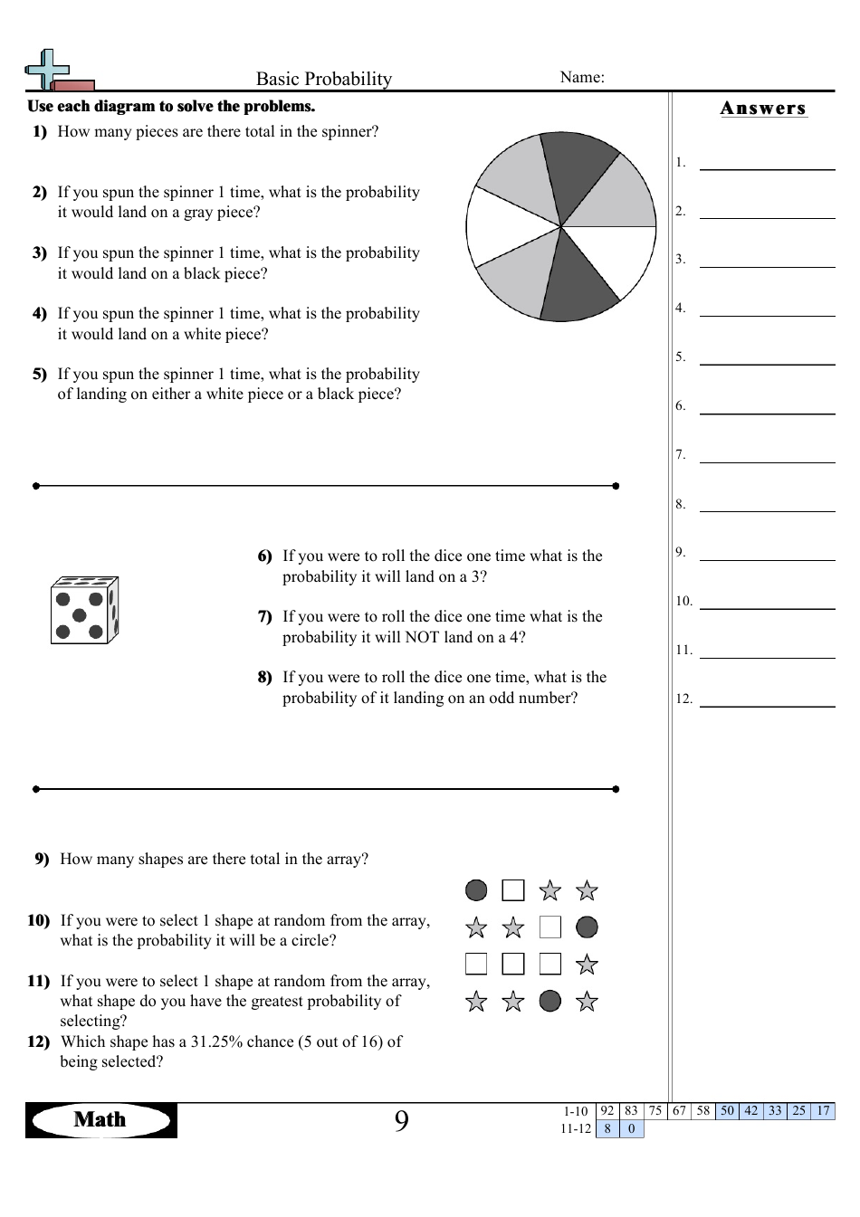 Basic Probability Worksheet With Answer Key Download Printable PDF 