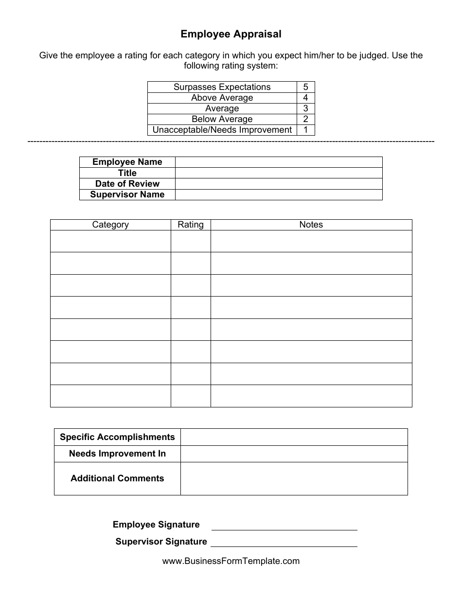 Employee Appraisal Form, Page 1