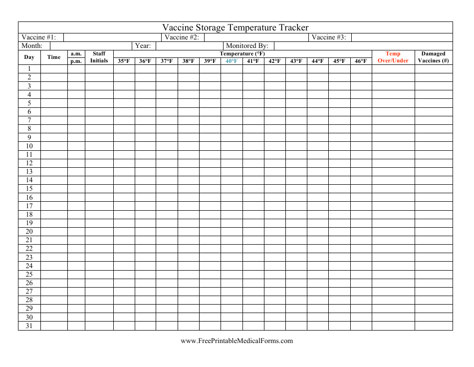Vaccine Storage Temperature Tracker Log - Thumbnail Preview