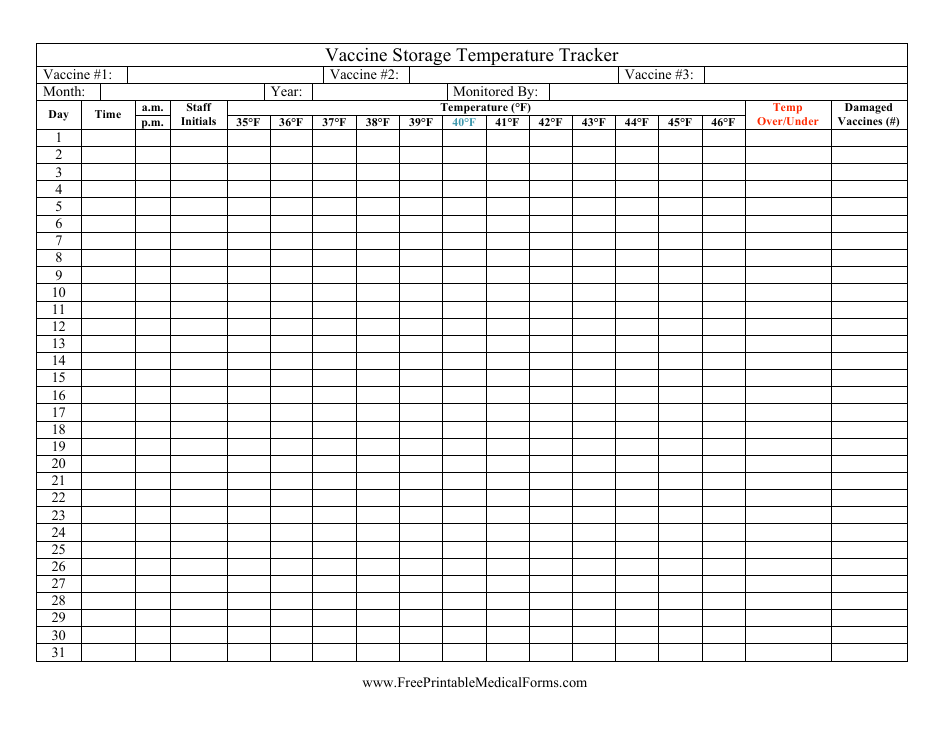 Vaccine Storage Temperature Tracker Log Download Printable PDF