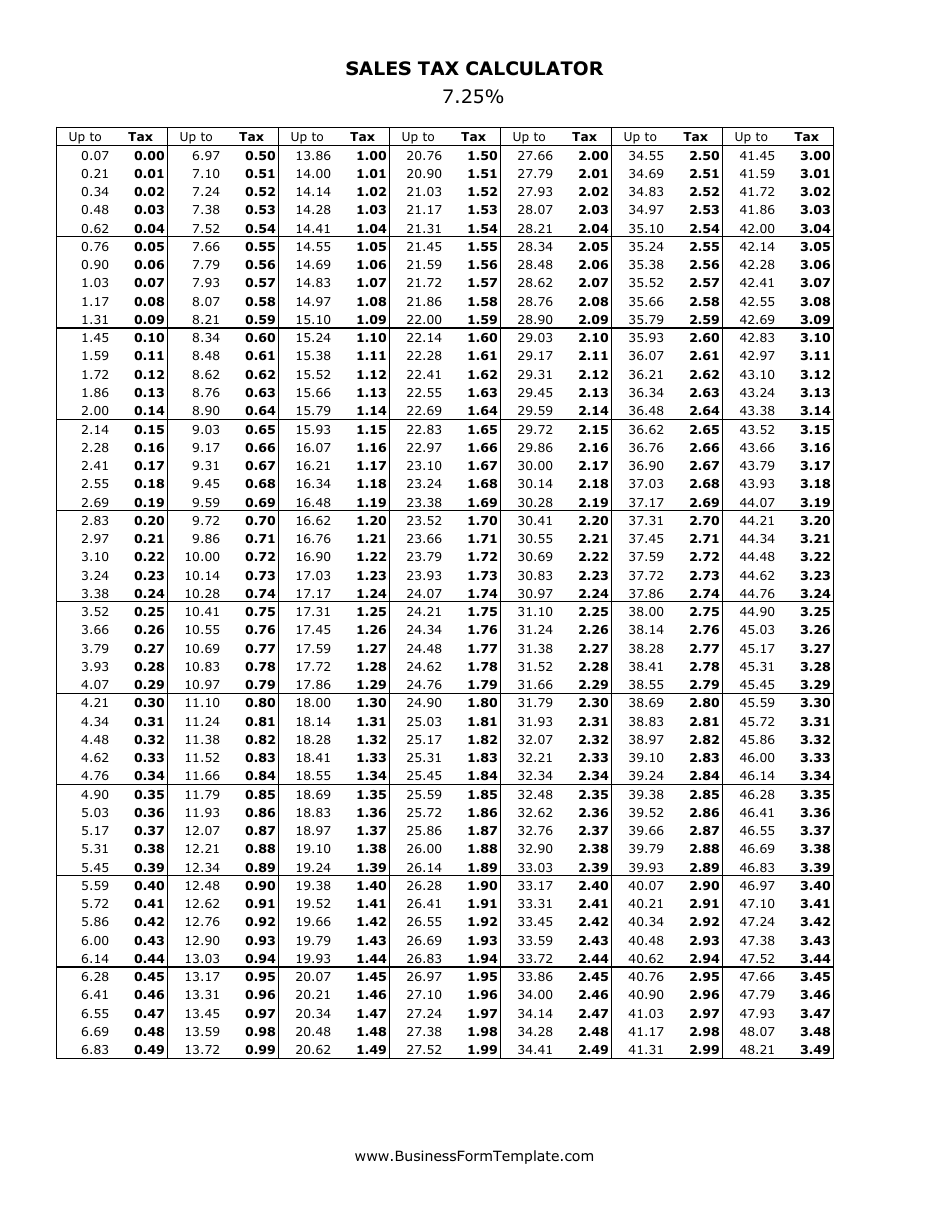 7.25 Sales Tax Chart Printable Printable Word Searches