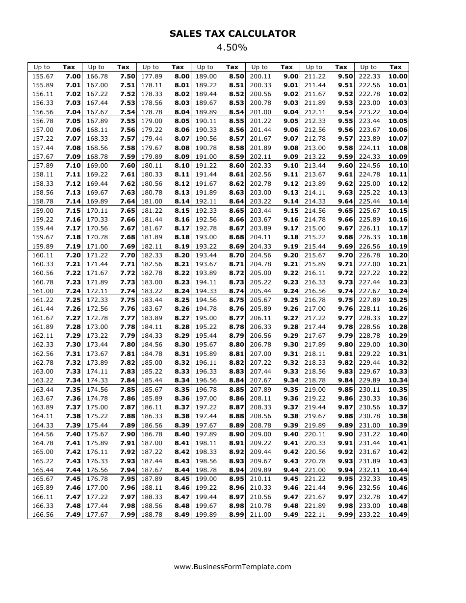 4.5% Sales Tax Calculator, Page 3