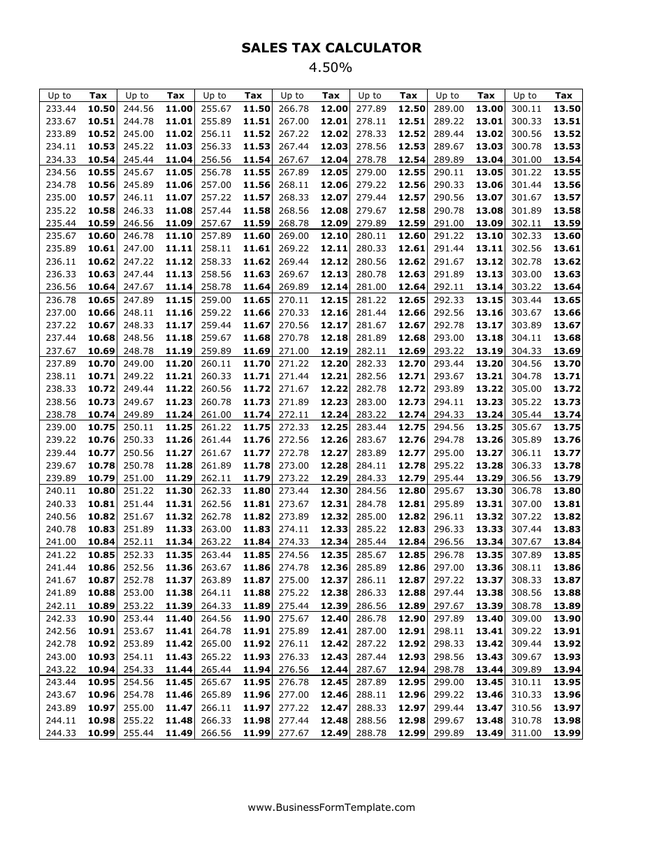 4.5% Sales Tax Calculator, Page 4