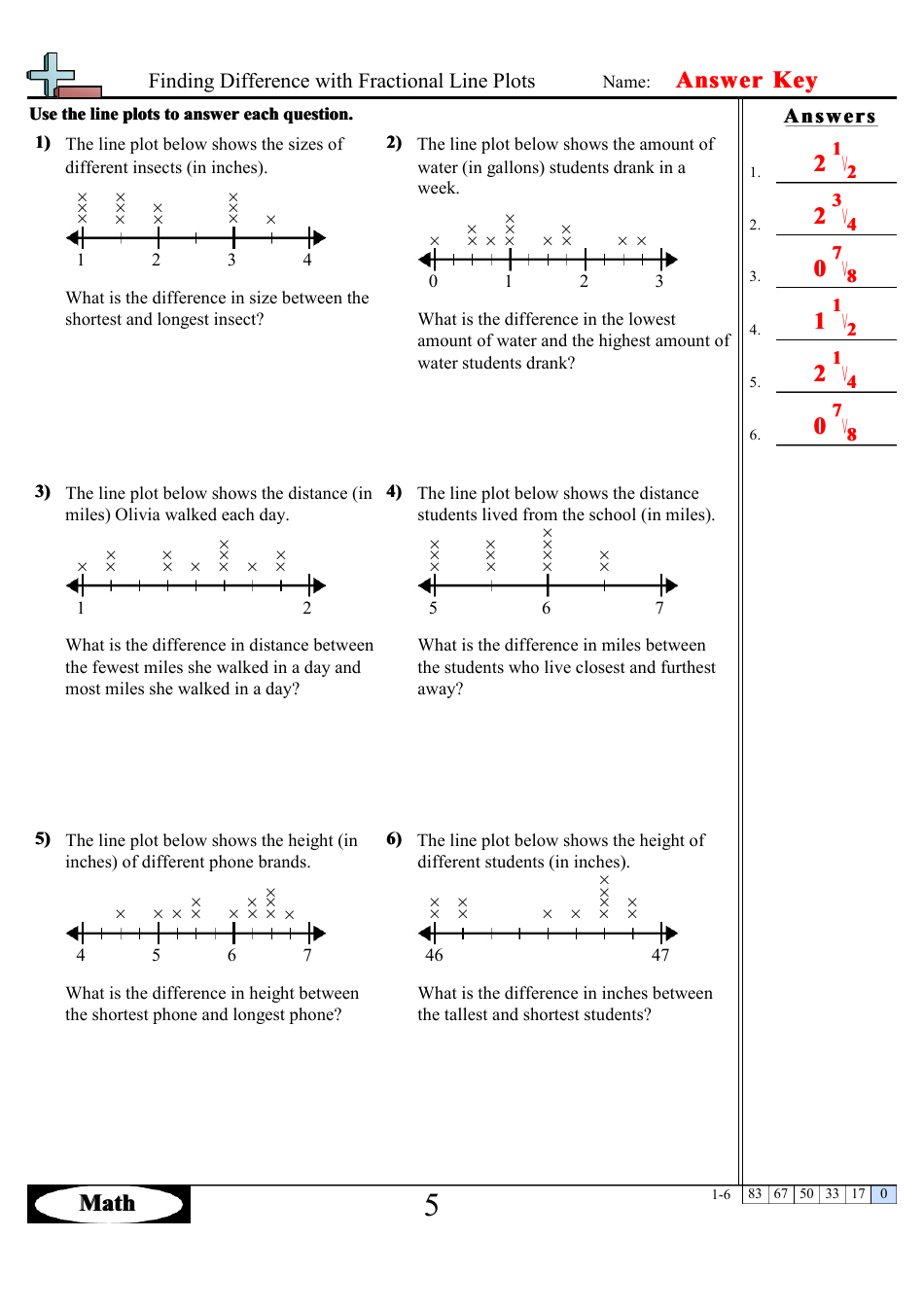 Finding Difference With Fractional Line Plots Worksheets With Answers, Page 10