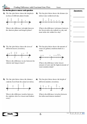 Finding Difference With Fractional Line Plots Worksheets With Answers, Page 11