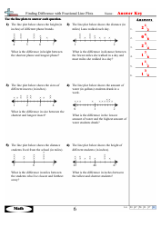 Finding Difference With Fractional Line Plots Worksheets With Answers, Page 12