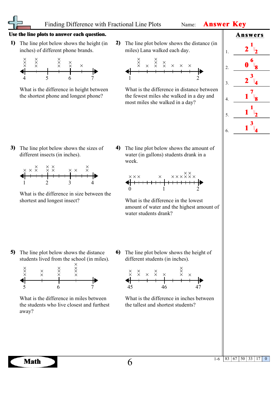 Finding difference with fractional line plots worksheets with answers