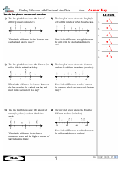 Finding Difference With Fractional Line Plots Worksheets With Answers, Page 14