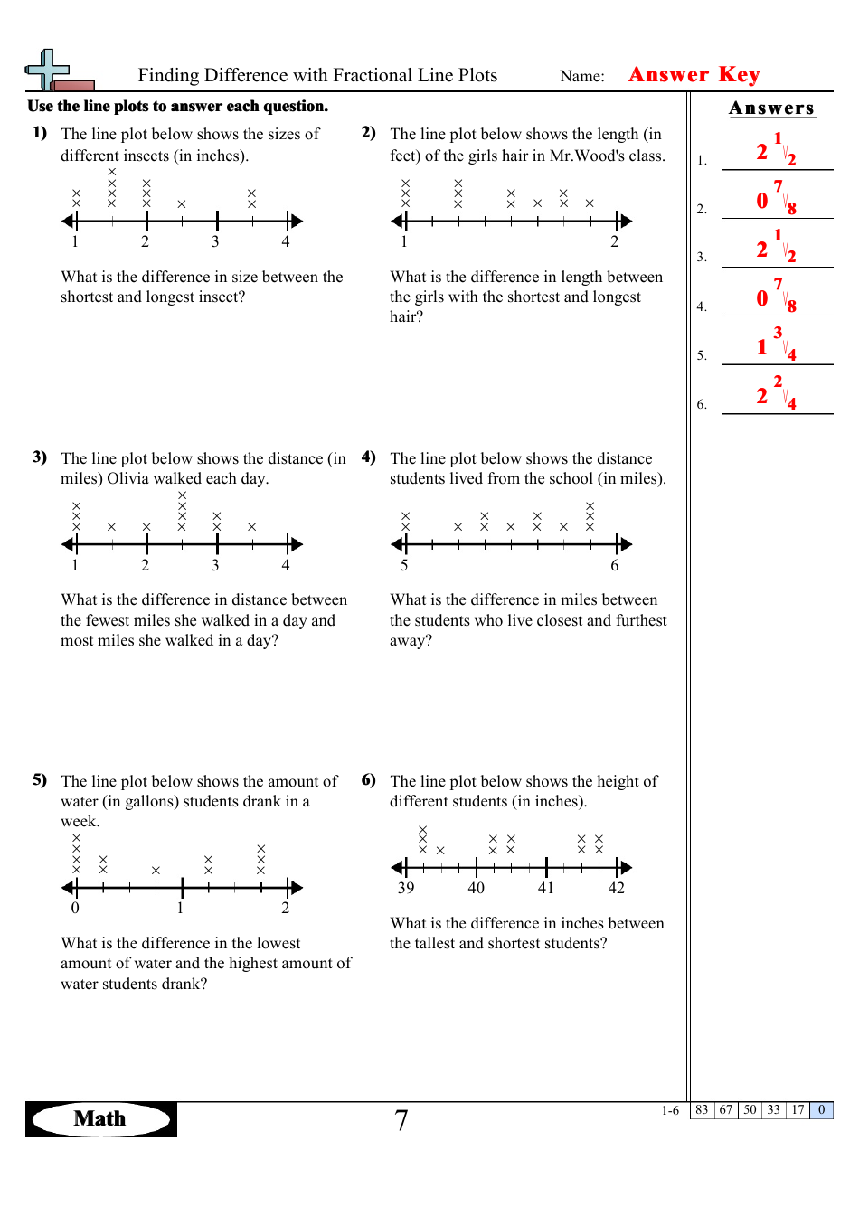 Finding Difference With Fractional Line Plots Worksheets With Answers, Page 14
