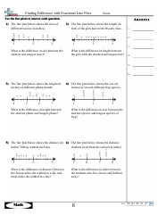 Finding Difference With Fractional Line Plots Worksheets With Answers, Page 15