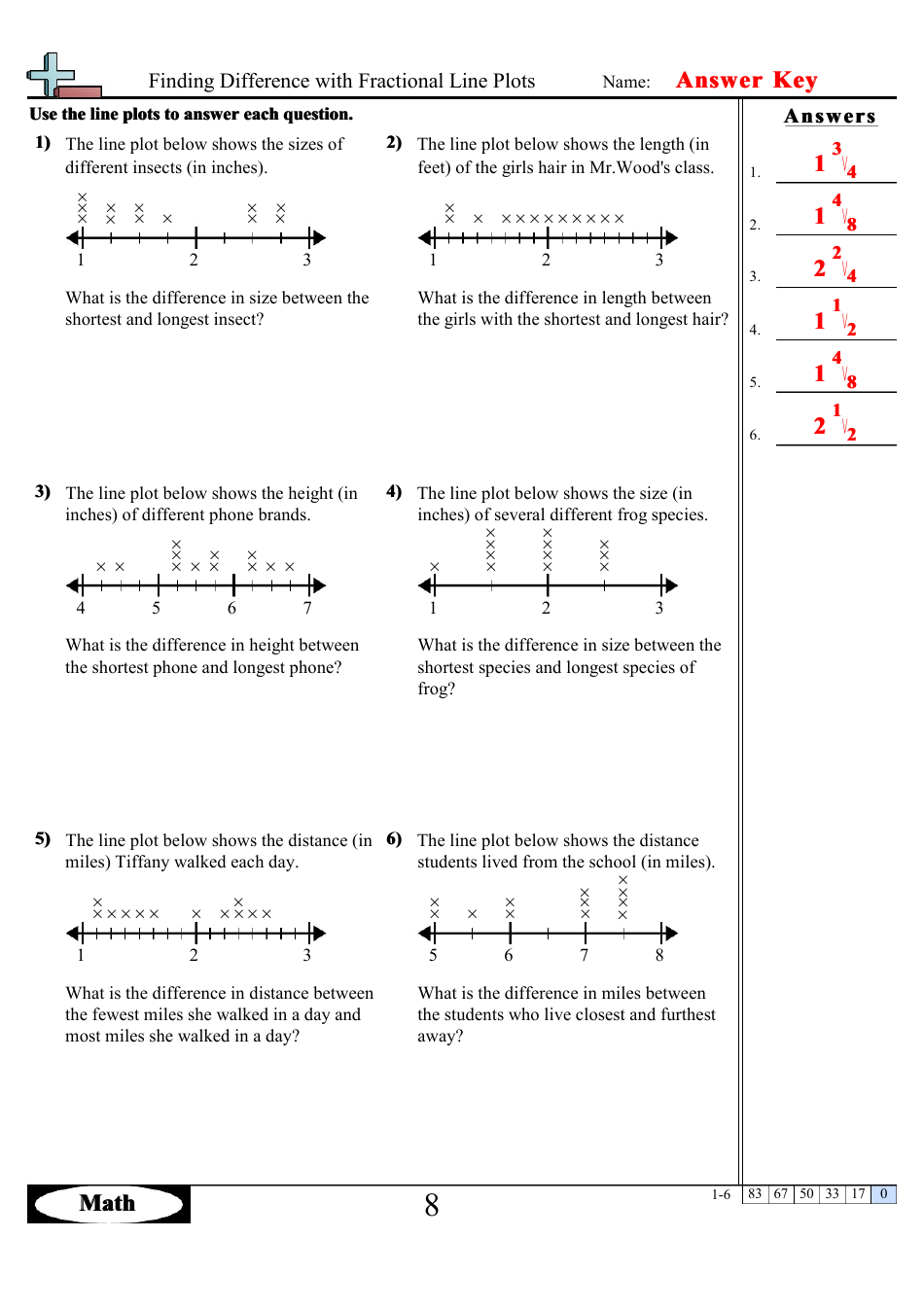 Finding Difference With Fractional Line Plots Worksheets With Answers, Page 16