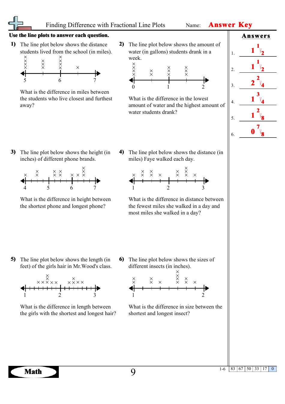 Finding Difference With Fractional Line Plots Worksheets With Answers, Page 18