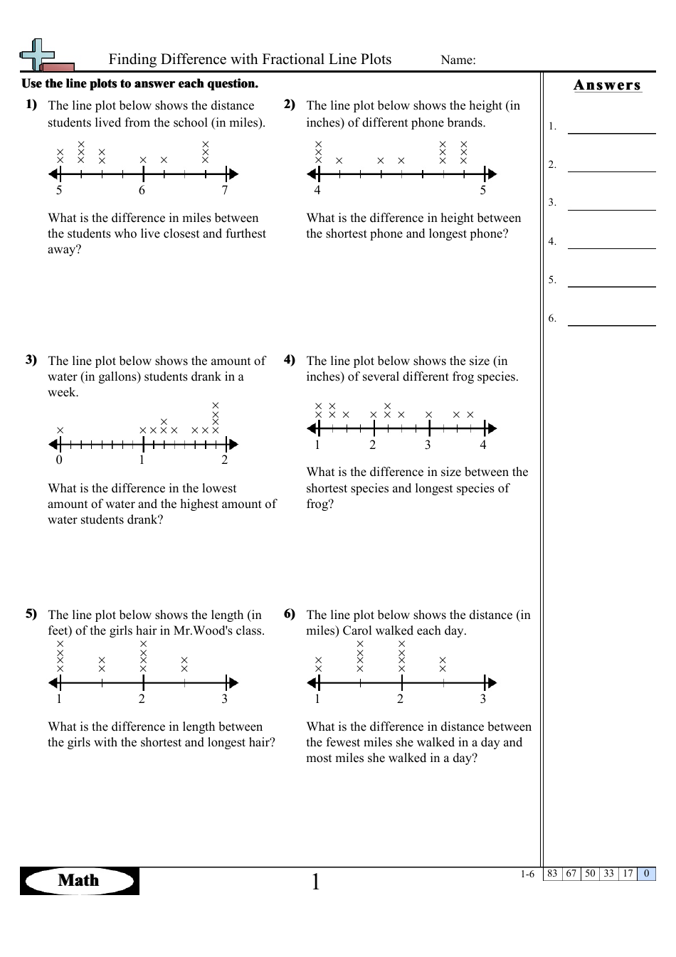 Difference with Fractional Line Plots Worksheets with Answers