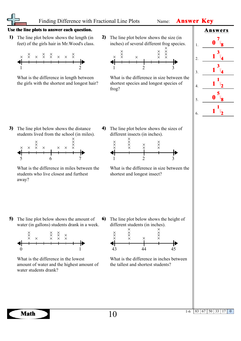 Finding Difference With Fractional Line Plots Worksheets With Answers, Page 20