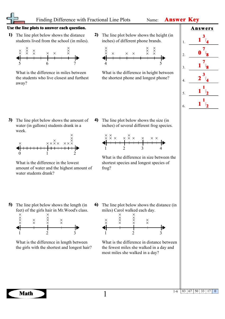 Finding Difference With Fractional Line Plots Worksheets With Answers, Page 2