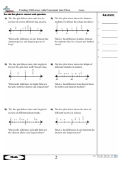 Finding Difference With Fractional Line Plots Worksheets With Answers, Page 3