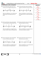 Finding Difference With Fractional Line Plots Worksheets With Answers, Page 4
