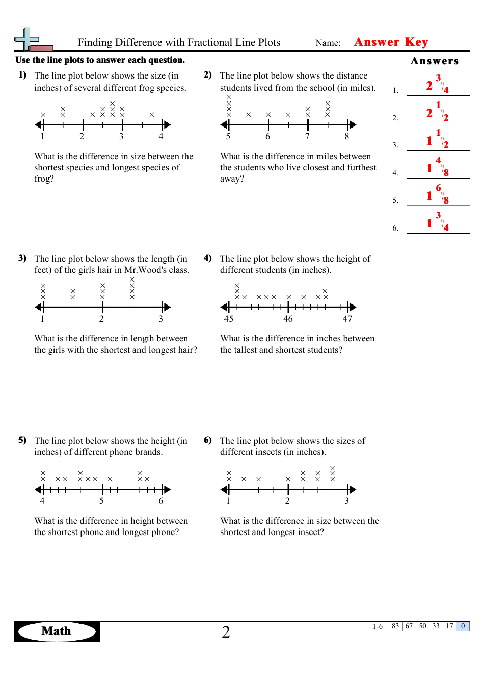 Finding Difference With Fractional Line Plots Worksheets With Answers, Page 4