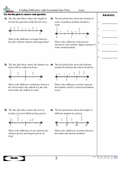 Finding Difference With Fractional Line Plots Worksheets With Answers, Page 5
