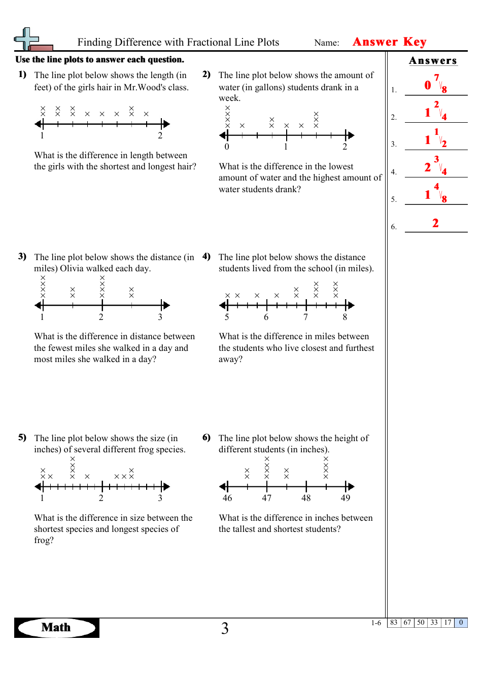 Finding Difference With Fractional Line Plots Worksheets With Answers, Page 6