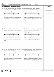 Finding Difference With Fractional Line Plots Worksheets With Answers, Page 7
