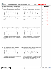 Finding Difference With Fractional Line Plots Worksheets With Answers, Page 8