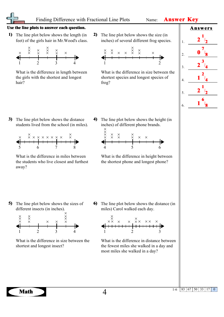 Finding Difference With Fractional Line Plots Worksheets With Answers, Page 8