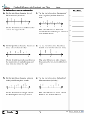 Finding Difference With Fractional Line Plots Worksheets With Answers, Page 9