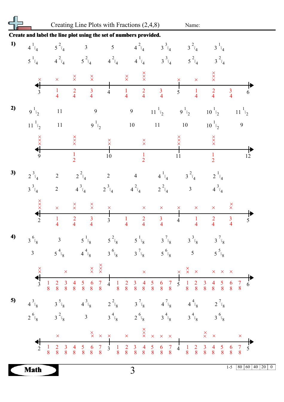 Creating Line Plots With Fractions (11, 11, 11) Worksheet With Regarding Line Plots With Fractions Worksheet