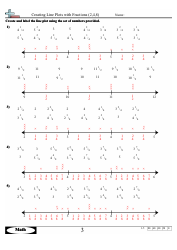 Creating Line Plots With Fractions (2, 4, 8) Worksheet With Answers