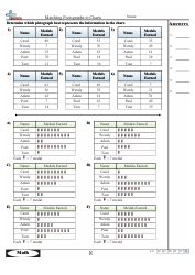 Document preview: Matching Pictographs to Charts Worksheet With Answer Key