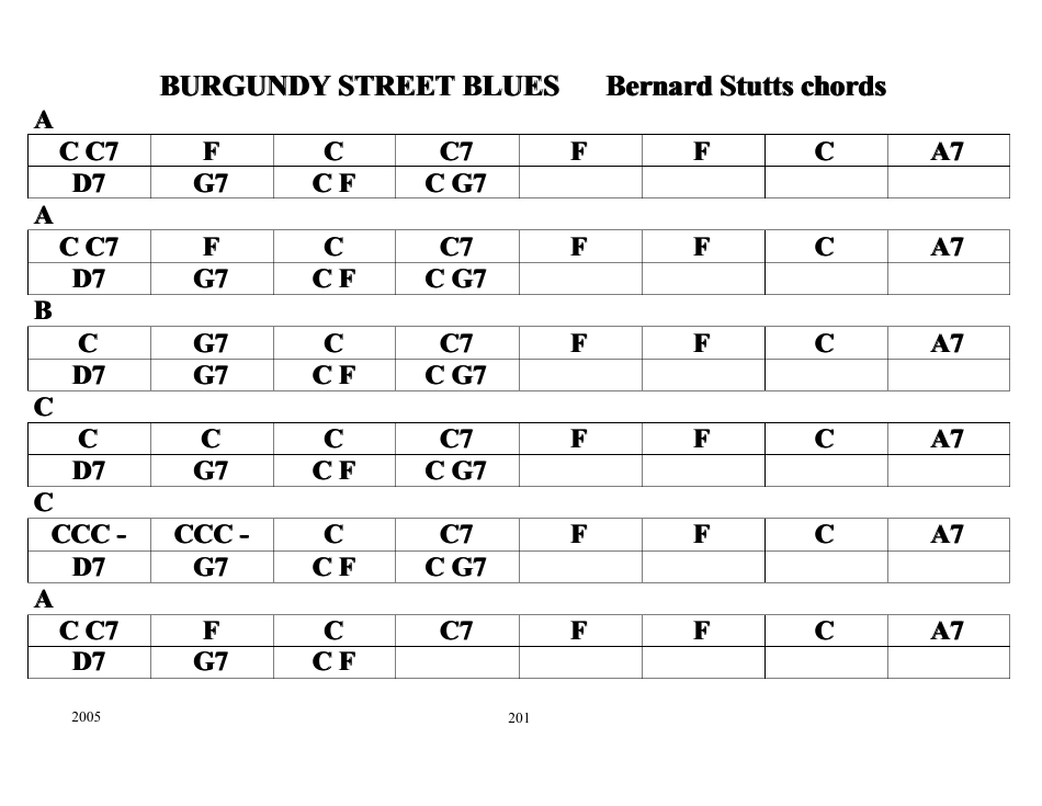 Bernard Stutts - Burgundy Street Blues Chord Chart Preview