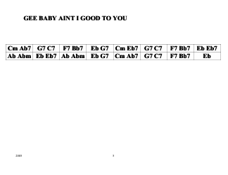 &quot;Gee Baby Aint I Good to You Chord Chart&quot;