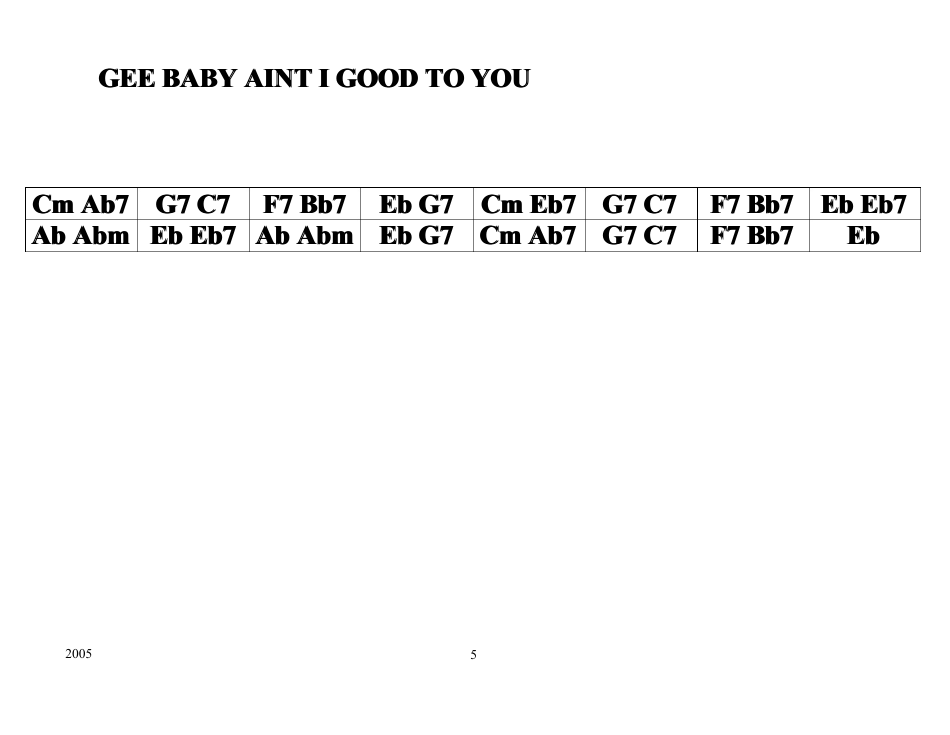 Gee Baby Ain't I Good to You Chord Chart preview