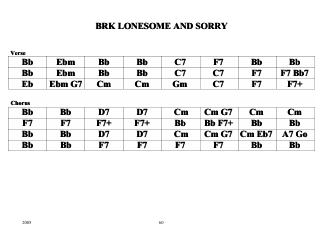 Brk Lonesome and Sorry Chord Chart