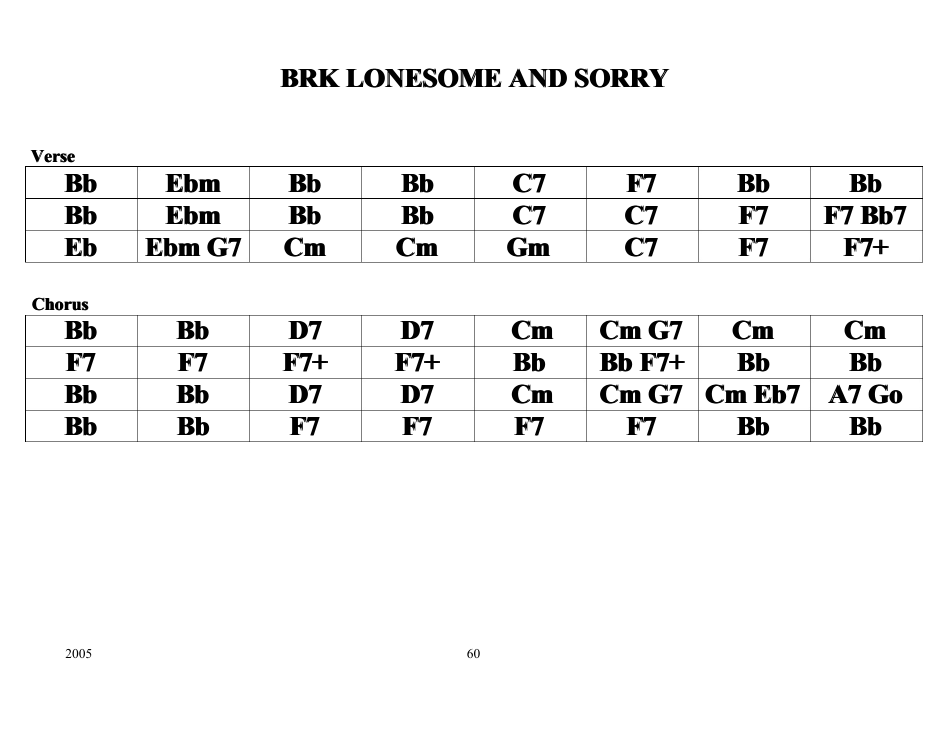 Brk Lonesome and Sorry Chord Chart Preview image