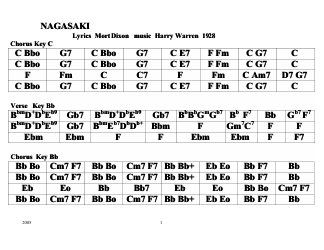 &quot;Mort Dixon &amp; Harry Warren - Nagasaki Chord Chart&quot;