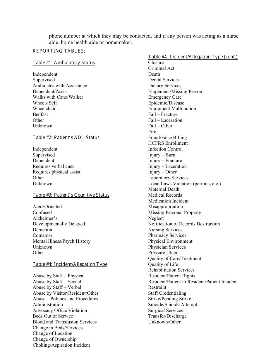 Hospital and Ambulatory Surgical Center Fax Report Form - Massachusetts, Page 4