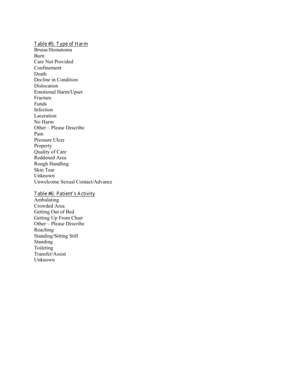 Hospital and Ambulatory Surgical Center Fax Report Form - Massachusetts, Page 5