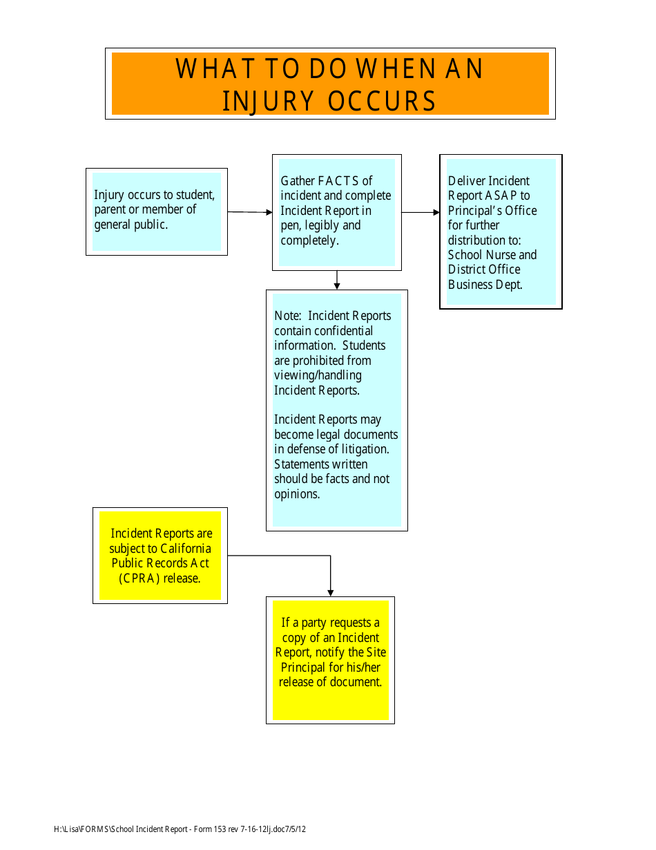 School Incident Injury Report Form - Roseville Joint Union High School District, Page 2